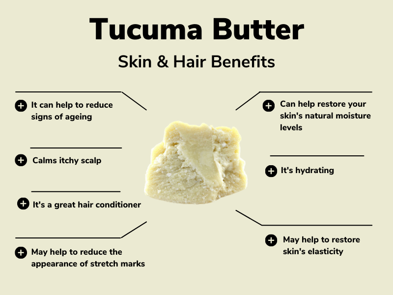 Tucuma Butter Skin & Hair Benefits