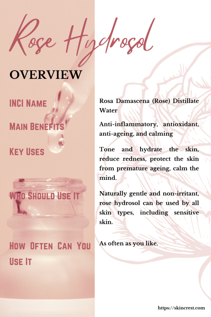 Rose Hydrosol Overview